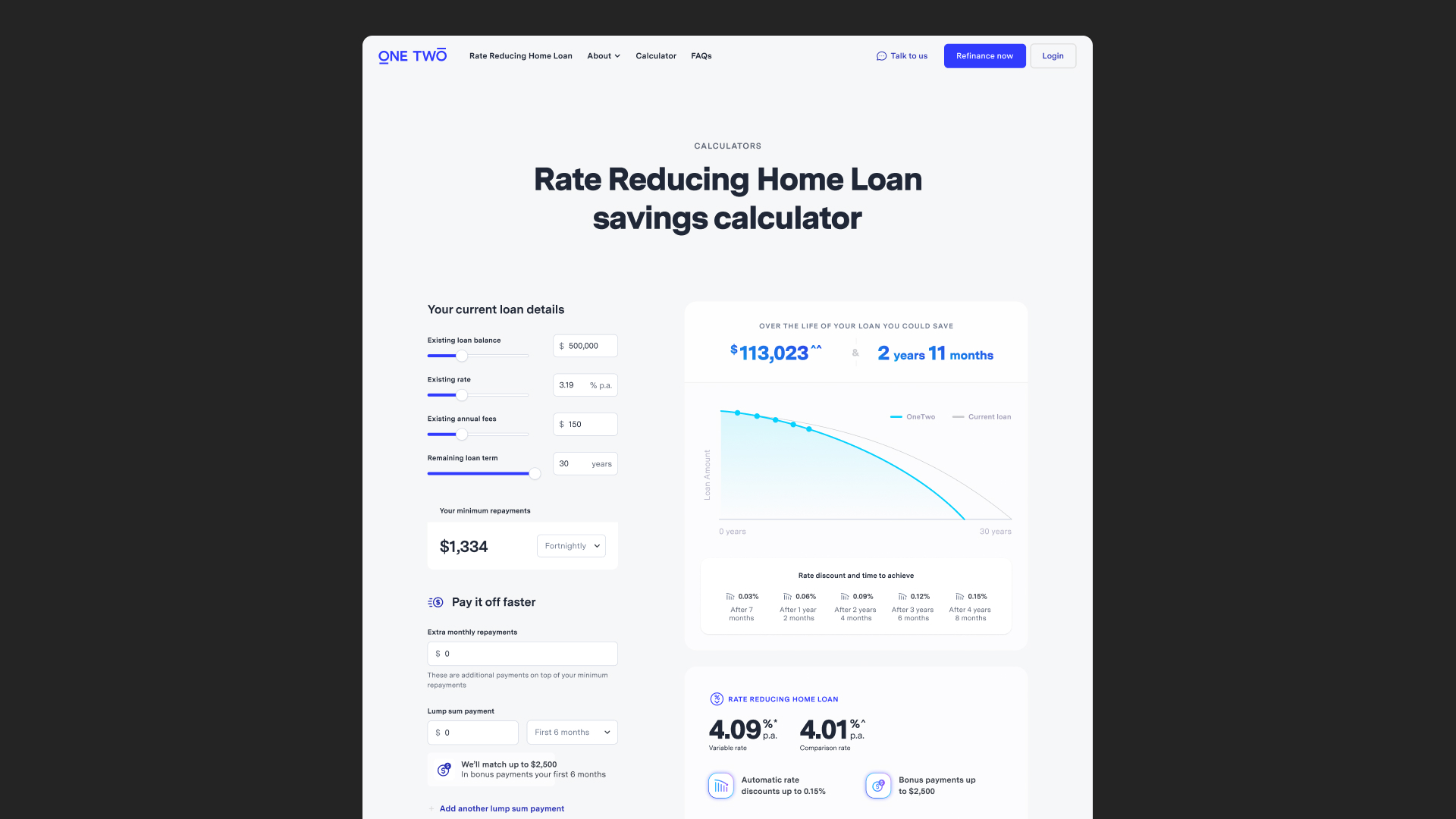 OneTwo Home Loans screenshot 5